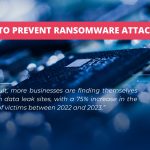 how to prevent ransomware